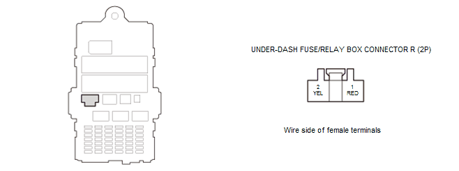 Electrical System - Testing & Troubleshooting